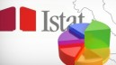 L’Istat : “In Campania il Pil al 3,2 % prima Regione d’Italia per crescita”  