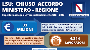 LSU Campania, il Presidente De Luca firma la convenzione con il Ministro Poletti