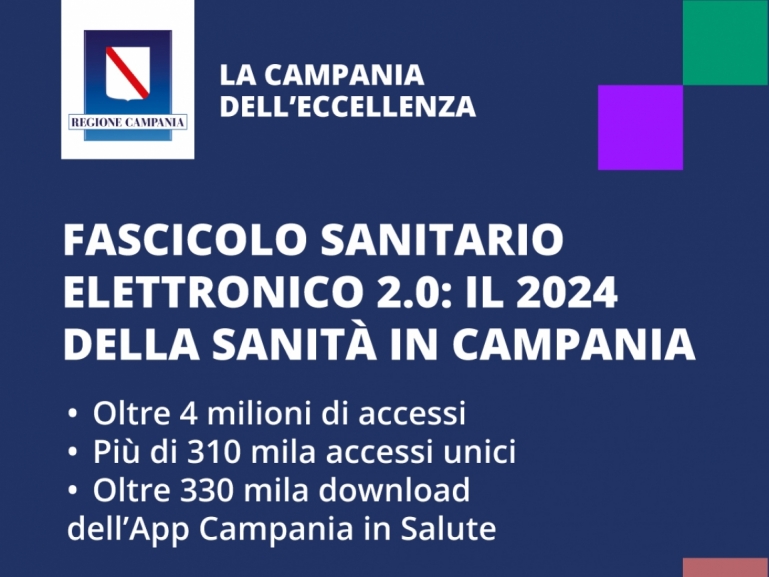 FSE 2.0: UN ANNO DI INNOVAZIONE PER LA SANITÀ DIGITALE IN CAMPANIA