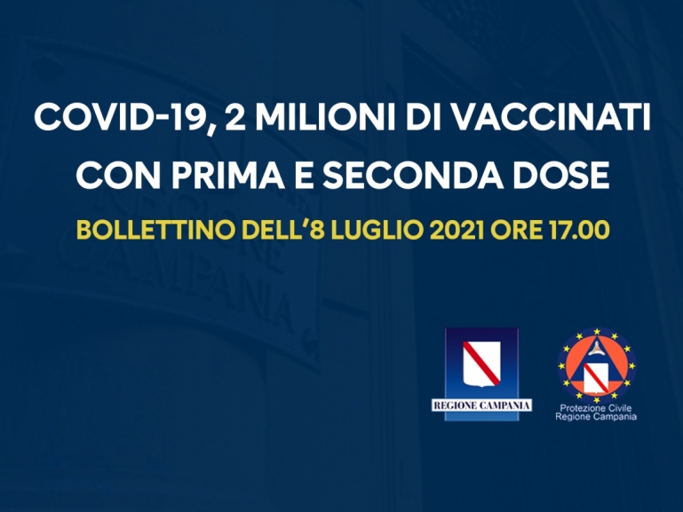 COVID-19: IN CAMPANIA 2 MILIONI DI CITTADINI VACCINATI CON PRIMA E SECONDA DOSE