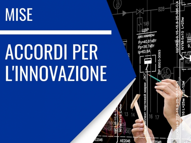 Termini apertura  Sportello per le domande di agevolazione