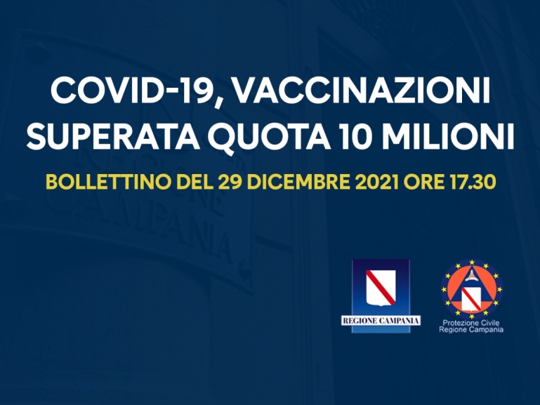 COVID-19, BOLLETTINO VACCINAZIONI DEL 29 DICEMBRE 2021 (ORE 17.30)