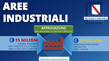 Investimenti produttivi in aree di crisi industriale