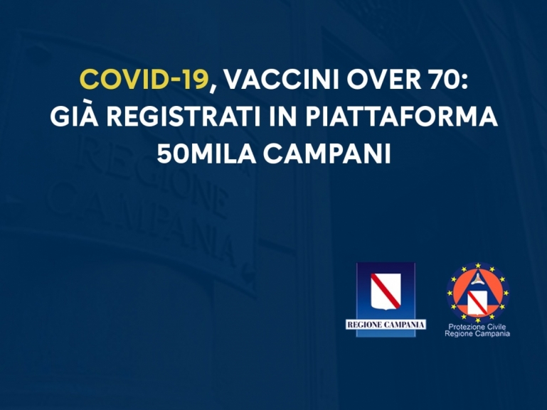 COVID-19, VACCINI OVER 70: GIÀ REGISTRATI IN PIATTAFORMA 50MILA CAMPANI