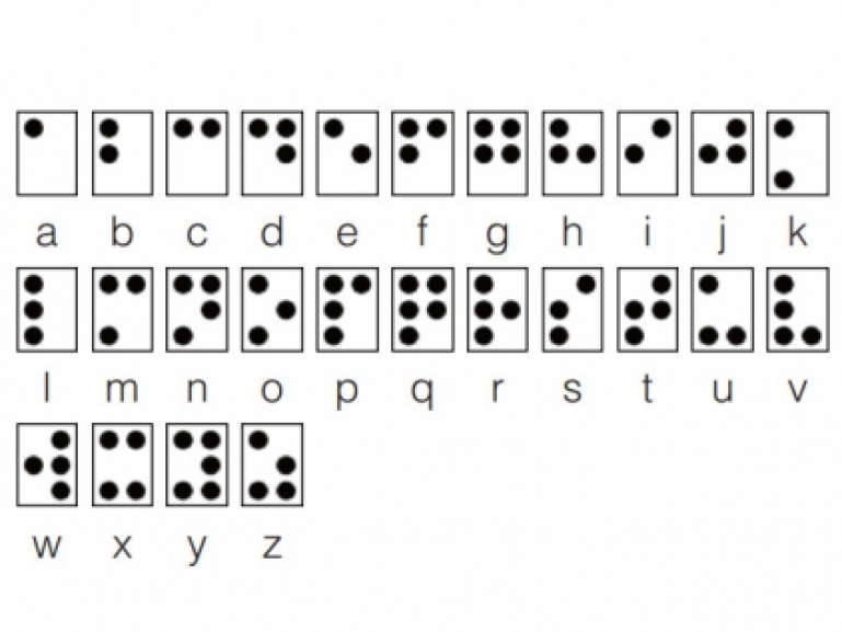 Avviso pubblico per l'assegnazione di contributi ai musei regionali riconosciuti d'interesse regionale per la realizzazione e l'installazione di tabelle esplicative in linguaggio Braille