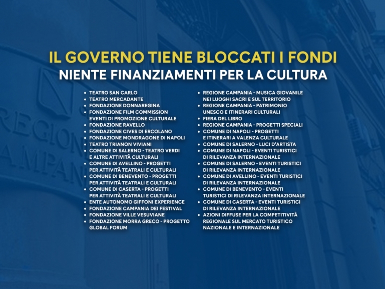 IL GOVERNO TIENE BLOCCATI I FONDI, NIENTE FINANZIAMENTI PER LA CULTURA – SCARICA L’ELENCO