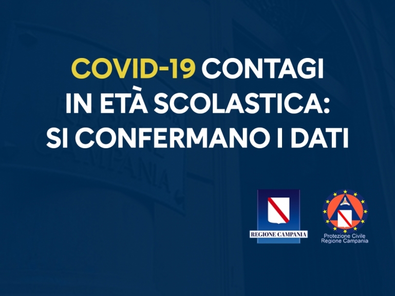COVID-19, CONTAGI IN ETÀ SCOLASTICA: SI CONFERMANO I DATI