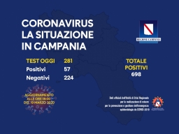 CORONAVIRUS, AGGIORNAMENTO