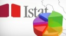 "L’ISTAT: in Campania il PIL al 3,2%. Prima regione d'Italia per crescita”