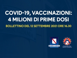 COVID-19, BOLLETTINO VACCINAZIONI DEL 12 SETTEMBRE 2021 (ORE 16.30)