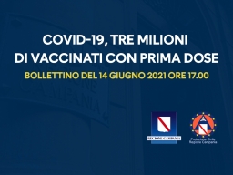 COVID-19: IN CAMPANIA TRE MILIONI DI CITTADINI VACCINATI CON PRIMA DOSE