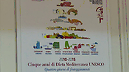 Cinque anni di Dieta Mediterranea UNESCO (2010-2015) 