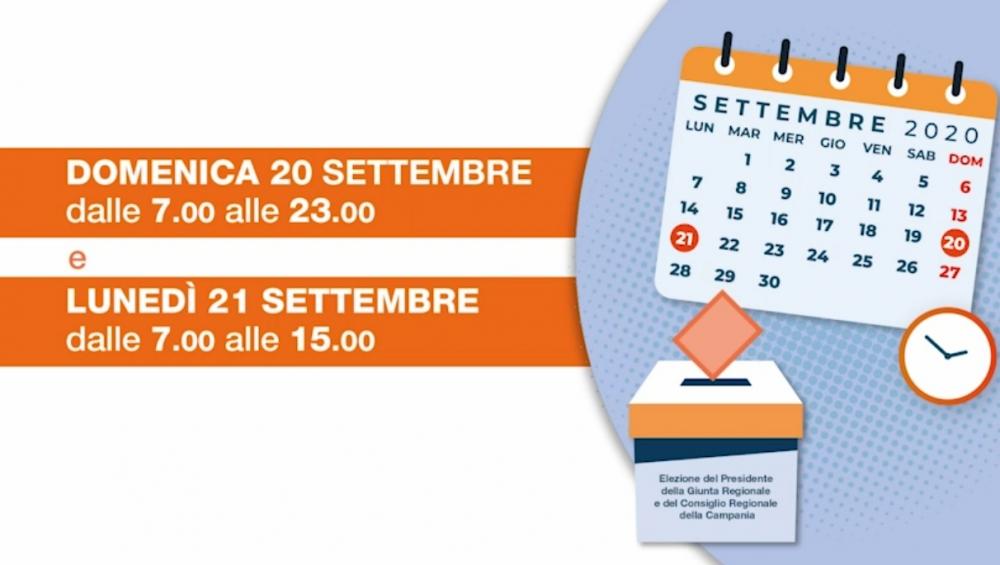 Elezioni regionali 2020: come si vota