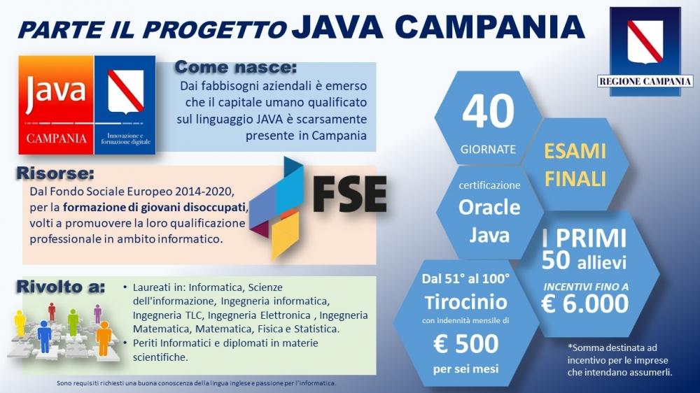 Conferenza stampa “Java per la Campania”
